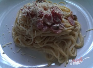 Recept Špagety Carbonara